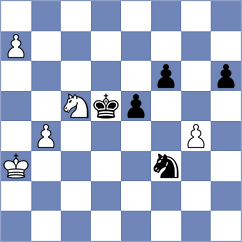 Goryachkina - Hou (Moscow RUS, 2025)
