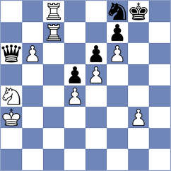 Lematschko - Bykova (Moscow, 1970)
