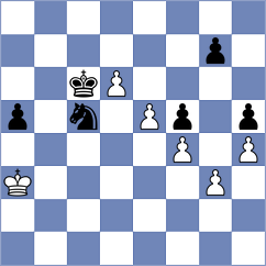 Koka - Blatny (Bern, 1995)