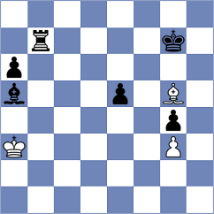 Tologontegin - Karthikeyan (chess.com INT, 2024)