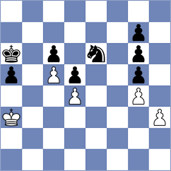 Zafar Kargar - Saydi (Chess.com INT, 2021)