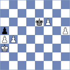 Baskakov - Devagharan (chess.com INT, 2025)