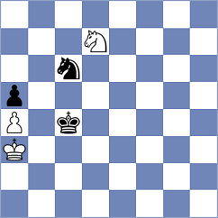 Groene - Szczepanski (Duisburg, 2005)