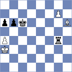 Adithya A Chullikkad - Ronka (chess.com INT, 2022)