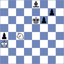Concio - Dubov (chess.com INT, 2022)