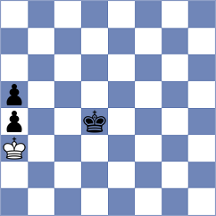 Gang - Terziev (Chess.com INT, 2020)