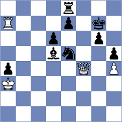 Nielsen - Christensen (Ringsted, 1995)