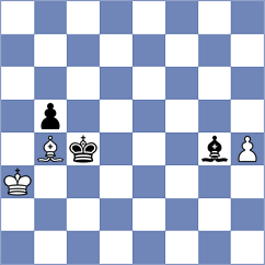 Kazakouski - Bluebaum (chess.com INT, 2023)