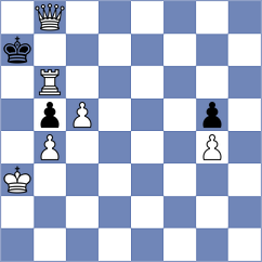 Orlov - Musaev (St Petersburg, 2008)