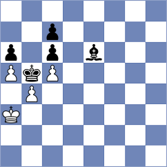 Uzuner - Seul (chess.com INT, 2022)