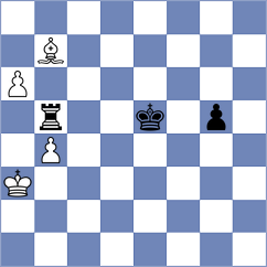 Bluvshtein - Arencibia Rodriguez (Kapuskasing, 2004)