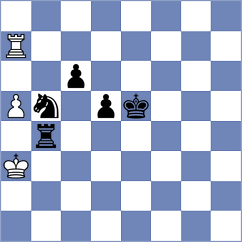 Janaszak - Bachmann (Chess.com INT, 2017)
