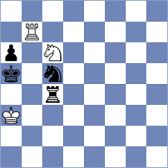 Kozelov - Boyer (chess.com INT, 2023)