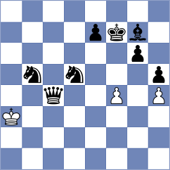 Campos - Tomaszewski (chess.com INT, 2023)