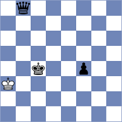 Sadykov - Golubka (chess.com INT, 2021)