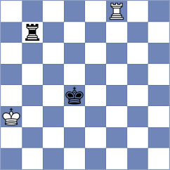Wahedi - Gattani (chess.com INT, 2025)