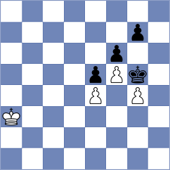 Daaevik Wadhawan - Lazavik (chess.com INT, 2025)