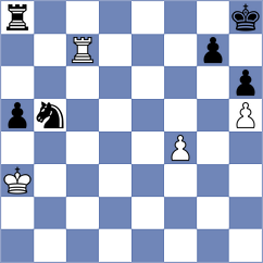Pein - Rendle (chess.com INT, 2023)