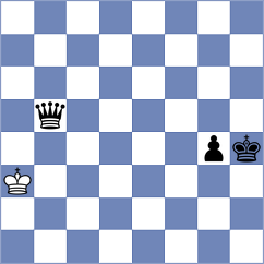 Bogaudinov - Franca (chess.com INT, 2022)