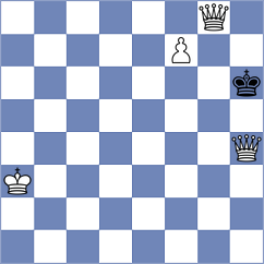 Sohrabi - Ghafaripoor Jahromi (Chess.com INT, 2021)