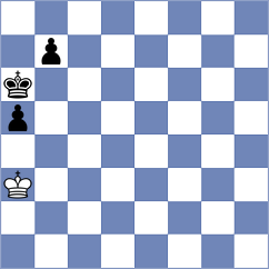 Bluebaum - Duda (chess.com INT, 2025)