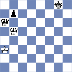 Jones - Winkels (chess.com INT, 2022)