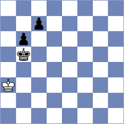 Svane - Duda (chess.com INT, 2023)