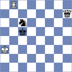 Van Foreest - Bogosavljevic (Chess.com INT, 2020)