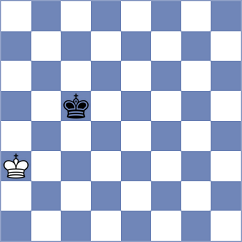 Zakhartsov - Firouzja (chess.com INT, 2023)