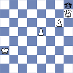 Nakhbayeva - Rodriguez (chess.com INT, 2024)