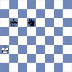Gorshtein - Papp (chess.com INT, 2021)