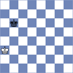 Aalto - Janaszak (chess.com INT, 2023)