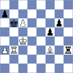 Banerjee - Krivenko (Belgrade SRB, 2024)