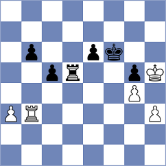 Yaskolko - Schmakel (Dulles USA, 2022)