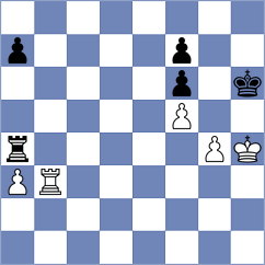 Khamrakulov - Schitco (Chess.com INT, 2020)
