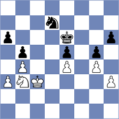 Roselli Mailhe - Vijayakumar (Las Vegas USA, 2024)