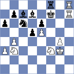 Atis - Moreira (chess.com INT, 2025)