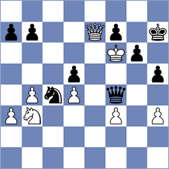 Kiewra - Bluebaum (Chess.com INT, 2018)