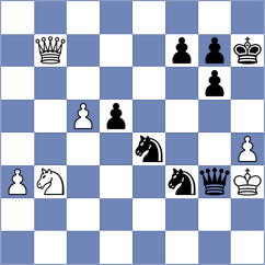 Buksa - Chigaev (chess.com INT, 2025)