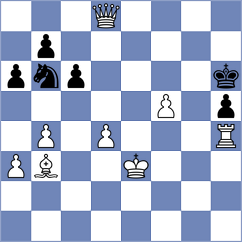 Curtis - Nasir (chess.com INT, 2023)