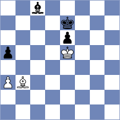 Sevian - Khanin (Chess.com INT, 2021)