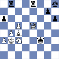 Bueno - Wagner (chess.com INT, 2025)