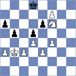Nguyen T Lan - Tran (Dong Thap, 2000)