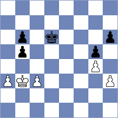 Lewczyk - Romanowski (Augustow, 1996)