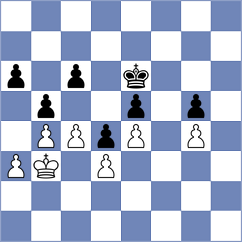 Potter - Sharma (Littlethorpe, 2008)