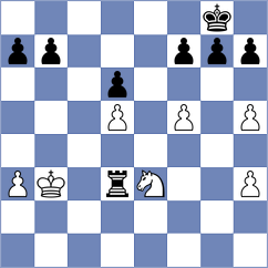 Zemlyanskii - Korobov (chess.com INT, 2023)