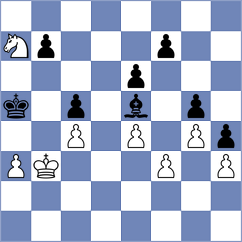 Jing - Bouska (chess.com INT, 2025)