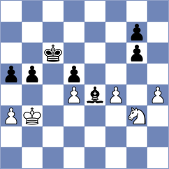 Melcher - Keller (Finkenstein, 1997)