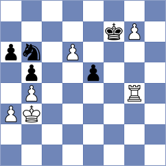 Lakicevic - Joksimovic (Serbia, 2007)