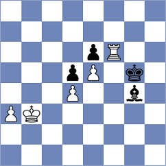 Lopez Idarraga - Zampronha (chess.com INT, 2024)
